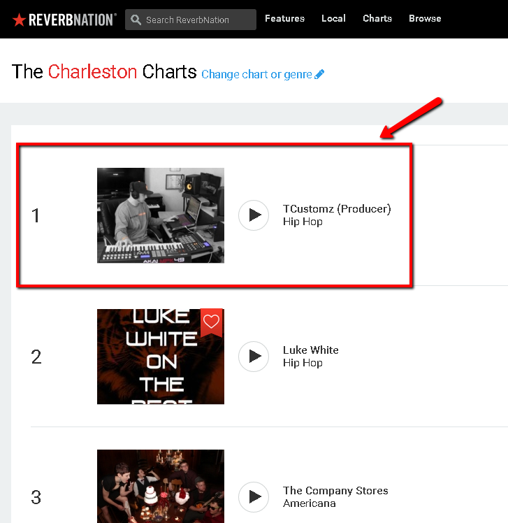 Reverbnation Charts